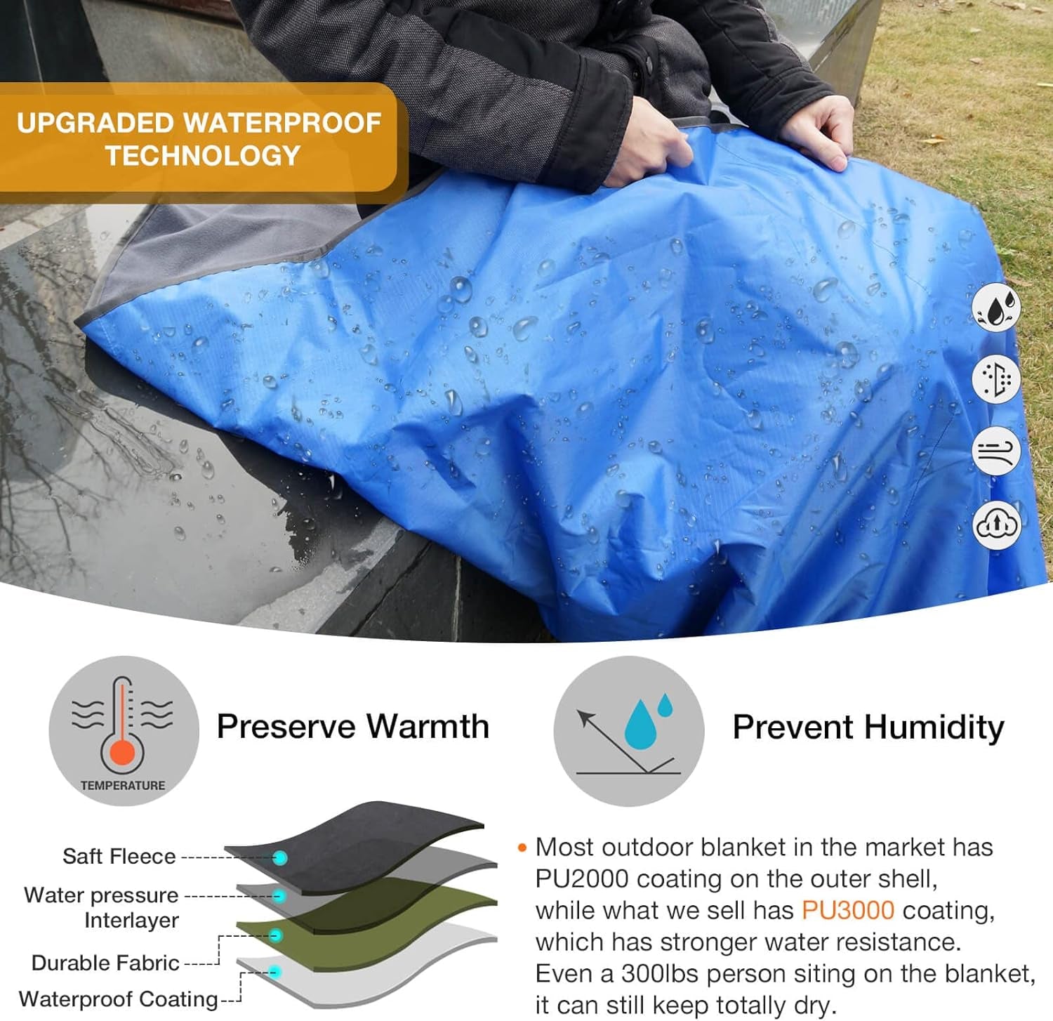 Outdoor Waterproof Stadium Blanket, XL Large (79"X 59") Hooded Stadium Blankets with Fleece,Portable,Warm outside Blankets for Cold Weather, Camping, Sports, Beach, Football, Festivals