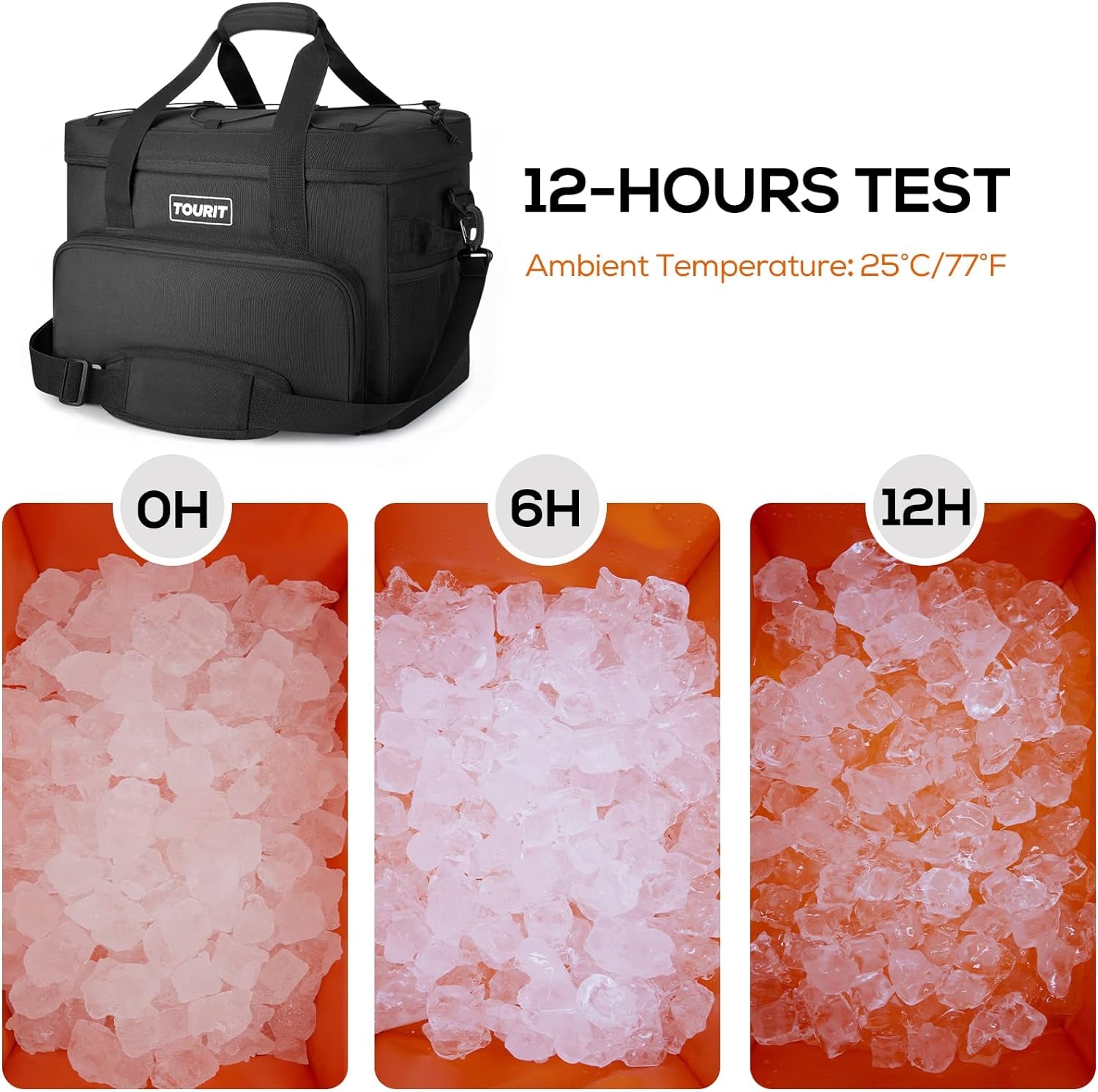 Cooler Bag 24/35/46-Can Insulated Soft Cooler Portable Cooler Bag 14.6/24/32L Large Lunch Cooler for Picnic, Beach, Work, Trip