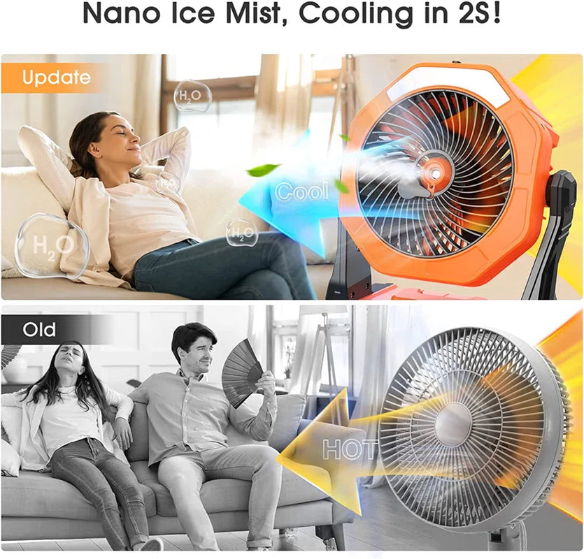 2023 Upgraded Misting Fan Camping Fan with LED Light & 250Ml Water Tank, 10000Mah Battery Operated Rechargeable Portable Fan, Outdoor Fan with Light Hook, USB Fan for Bedroom, Table, Travel, Office